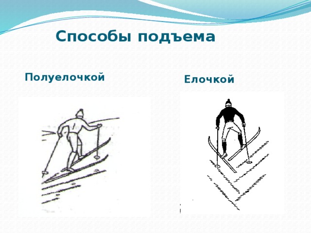 Способы подъема   Полуелочкой Елочкой 