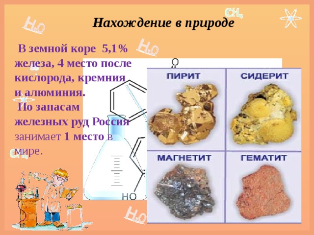 Нахождение в природе   В земной коре 5,1% железа, 4 место после кислорода, кремния и алюминия.  По запасам железных руд Россия занимает 1 место в мире. 