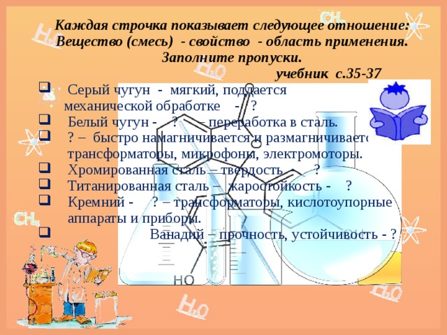 Каждая строчка показывает следующее отношение: Вещество (смесь) - свойство - область применения.  Заполните пропуски.   учебник с.35-37 Серый чугун - мягкий, поддается  механической обработке - ? Белый чугун - ? – переработка в сталь. ? – быстро намагничивается и размагничивается – трансформаторы, микрофоны, электромоторы. Хромированная сталь – твердость - ? Титанированная сталь – жаростойкость - ? Кремний - ? – трансформаторы, кислотоупорные аппараты и приборы.  Ванадий – прочность, устойчивость - ? 