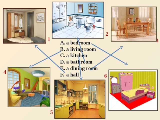 2 1 3 a bedroom a living room a kitchen a bathroom a dining room a hall 4 6 5