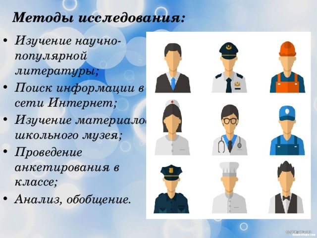 Методы исследования:   Изучение научно-популярной литературы; Поиск информации в сети Интернет; Изучение материалов школьного музея; Проведение анкетирования в классе; Анализ, обобщение. 