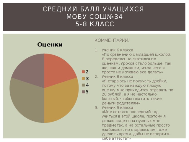 Средний балл учащихся  МОБУ СОШ№34  5-8 класс КОММЕНТАРИИ:   Ученик 6 класса:  «По сравнению с младшей школой. Я определенно скатился по оценкам. Уроков стало больше, так же, как и домашки, из-за чего я просто не успеваю все делать» Ученик 8 класса:  «Я стараюсь не получать двойки, потому что за каждую плохую оценку мне приходится отдавать по 20 рублей, а я не настолько богатый, чтобы платить такие деньги родителям» Ученик 9 класса:  «Мне остался последний год учиться в этой школе, поэтому я делаю акцент на нужных мне предметах, а на остальные просто «забиваю», но стараюсь им тоже уделить время, дабы не испортить себе аттестат» 