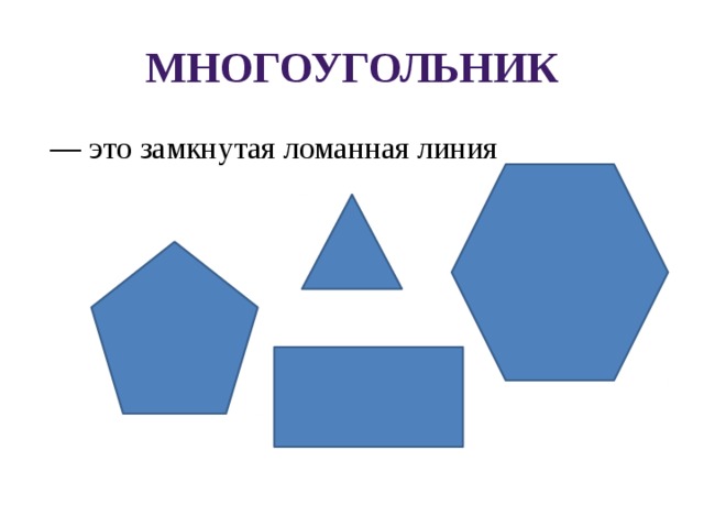 Многоугольник  — это замкнутая ломанная линия 