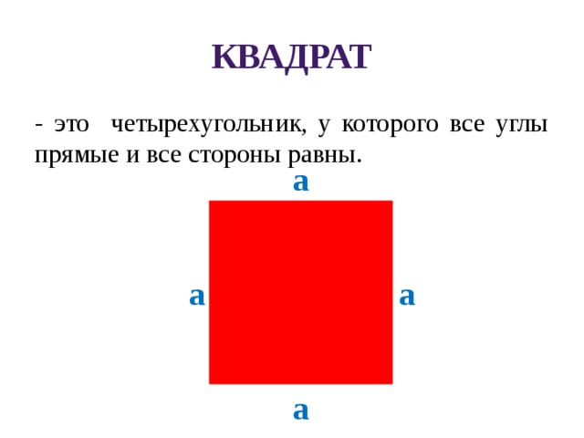 Квадрат - это четырехугольник, у которого все углы прямые и все стороны равны. а а а а 