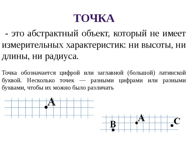Точка  - это абстрактный объект, который не имеет измерительных характеристик: ни высоты, ни длины, ни радиуса. Точка обозначается цифрой или заглавной (большой) латинской буквой. Несколько точек — разными цифрами или разными буквами, чтобы их можно было различать 