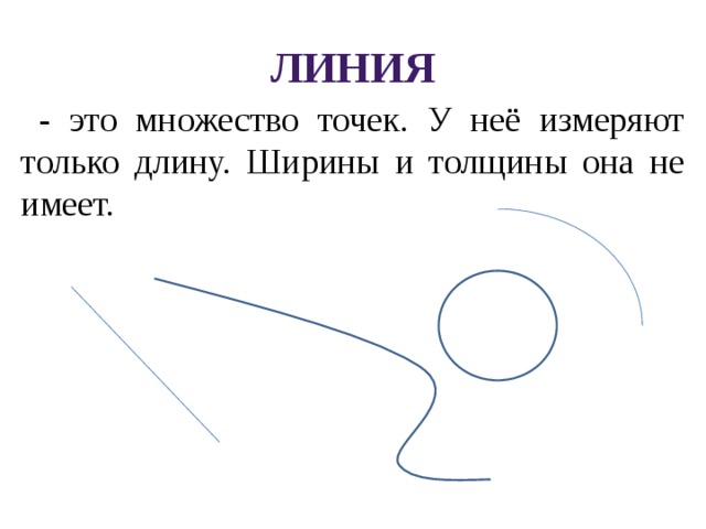 Линия  - это множество точек. У неё измеряют только длину. Ширины и толщины она не имеет. 