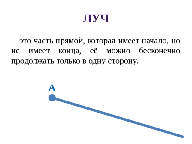 Луч  - это часть прямой, которая имеет начало, но не имеет конца, её можно бесконечно продолжать только в одну сторону. А 