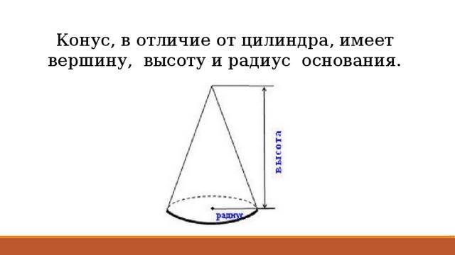 Конус, в отличие от цилиндра, имеет вершину, высоту и радиус основания. 
