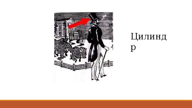 Цилиндр 