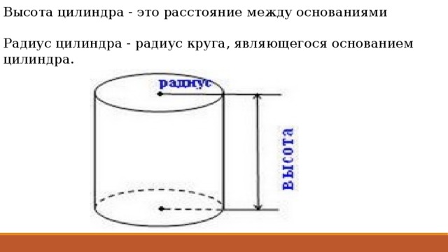 Высота цилиндра - это расстояние между основаниями Радиус цилиндра - радиус круга, являющегося основанием цилиндра. 