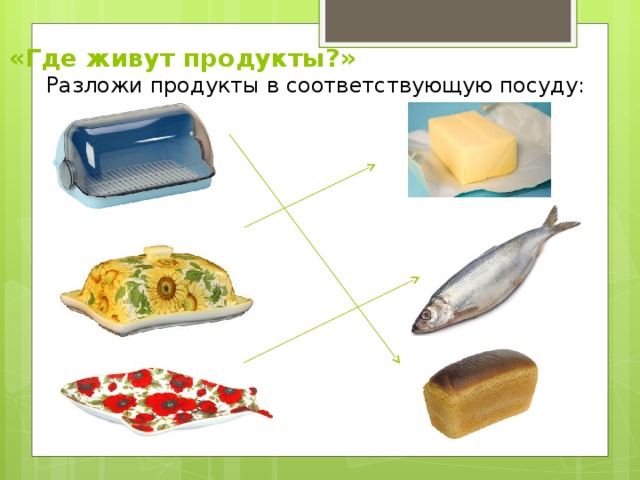 «Где живут продукты?» Разложи продукты в соответствующую посуду: