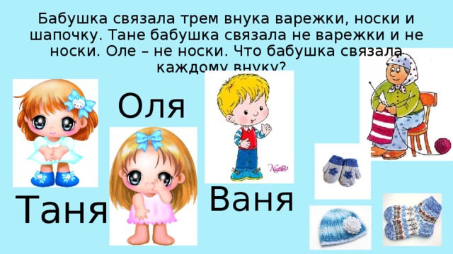 Бабушка связала трем внука варежки, носки и шапочку. Тане бабушка связала не варежки и не носки. Оле – не носки. Что бабушка связала каждому внуку? Оля Ваня Таня 