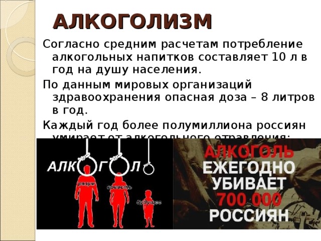 АЛКОГОЛИЗМ Согласно средним расчетам потребление алкогольных напитков составляет 10 л в год на душу населения. По данным мировых организаций здравоохранения опасная доза – 8 литров в год. Каждый год более полумиллиона россиян умирает от алкогольного отравления; 