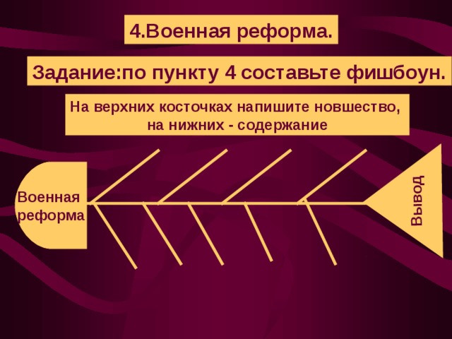 Вывод 4.Военная реформа. Задание:по пункту 4 составьте фишбоун. На верхних косточках напишите новшество, на нижних - содержание Военная реформа