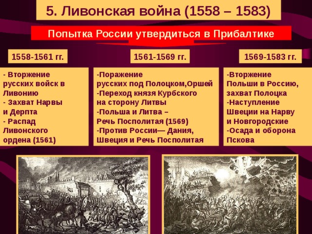 5. Ливонская война (1558 – 1583) Попытка России утвердиться в Прибалтике 1558-1561 гг. 1561-1569 гг. 1569-1583 гг. - Вторжение русских войск в Ливонию - Захват Нарвы и Дерпта - Распад Ливонского ордена (1561) -Поражение русских под Полоцком,Оршей -Переход князя Курбского на сторону Литвы -Польша и Литва – Речь Посполитая (1569) -Против России— Дания, Швеция и Речь Посполитая -Вторжение Польши в Россию, захват Полоцка -Наступление Швеции на Нарву и Новгородские -Осада и оборона Пскова
