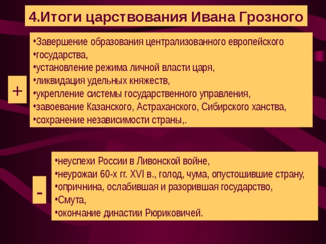 4.Итоги царствования Ивана Грозного Завершение образования централизованного европейского государства, установление режима личной власти царя, ликвидация удельных княжеств, укрепление системы государственного управления, завоевание Казанского, Астраханского, Сибирского ханства, сохранение независимости страны,.  + неуспехи России в Ливонской войне, неурожаи 60-х гг. XVI в., голод, чума, опустошившие страну, опричнина, ослабившая и разорившая государство, Смута, окончание династии Рюриковичей.  -