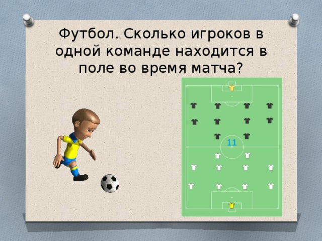 Футбол. Сколько игроков в одной команде находится в поле во время матча? 