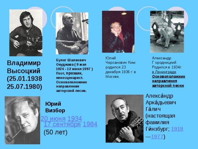 Юрий Визбор Юлий Черсанович Ким родился 23 декабря 1936 г. в Москве. Александр Г ородницкий Родился в 1934г. в Ленинграде Основоположник направления авторской песни Булат Шалвович Oкуджава ( 9 мая 1924 - 12 июня 1997 ) Поэт, прозаик , киносценарист. Основоположник направления авторской песни.    Владимир Высоцкий (25.01.193825.07.1980) Алекса́ндр Арка́дьевич Га́лич (настоящая фамилия Ги́нзбург; 1918 — 1977 )   20 июня  1934 17 сентября  1984  (50 лет)