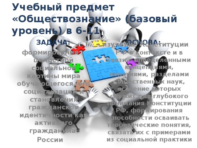 Учебный предмет «Обществознание» (базовый уровень) в 6-11 ЗАДАЧА: ОСНОВА: формирования целостной социальной картины мира обучающегося, его социализации и становления гражданской идентичности как активного гражданина изучение Конституции РФ в контексте и в связи с определенными концепциями, понятиями, разделами общественных наук, освоение которых служит для глубокого понимания Конституции РФ, формирования способности осваивать теоретические понятия, связать их с примерами из социальной практики России 