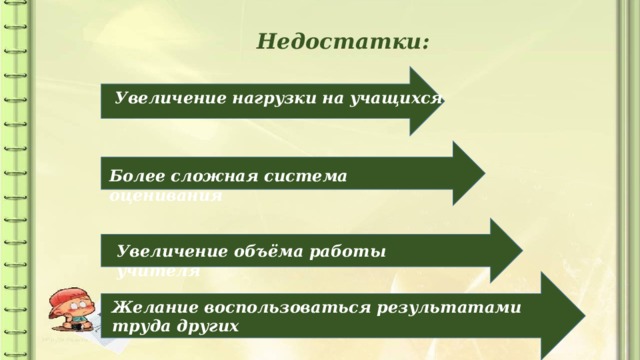 Недостатки: Увеличение нагрузки на учащихся Более сложная система оценивания Увеличение объёма работы учителя Желание воспользоваться результатами труда других 