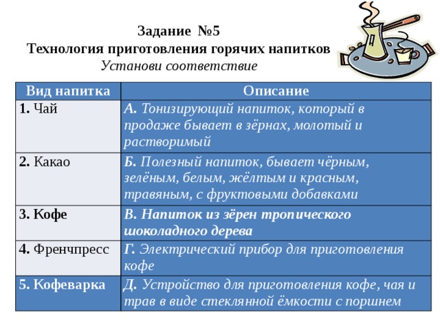 Задание №5  Технология приготовления горячих напитков  Установи соответствие Вид напитка Описание 1. Чай А. Тонизирующий напиток, который в продаже бывает в зёрнах, молотый и растворимый 2. Какао Б. Полезный напиток, бывает чёрным, зелёным, белым, жёлтым и красным, травяным, с фруктовыми добавками 3. Кофе В. Напиток из зёрен тропического шоколадного дерева 4. Френчпресс Г. Электрический прибор для приготовления кофе 5. Кофеварка Д. Устройство для приготовления кофе, чая и трав в виде стеклянной ёмкости с поршнем 
