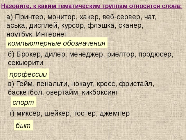  Назовите, к каким тематическим группам относятся слова: а) Принтер, монитор, хакер, веб-сервер, чат, аська, дисплей, курсор, флэшка, сканер, ноутбук, Интернет компьютерные обозначения б) Брокер, дилер, менеджер, риелтор, продюсер, секьюрити профессии в) Гейм, пенальти, нокаут, кросс, фристайл, баскетбол, овертайм, кикбоксинг спорт г) миксер, шейкер, тостер, джемпер быт  