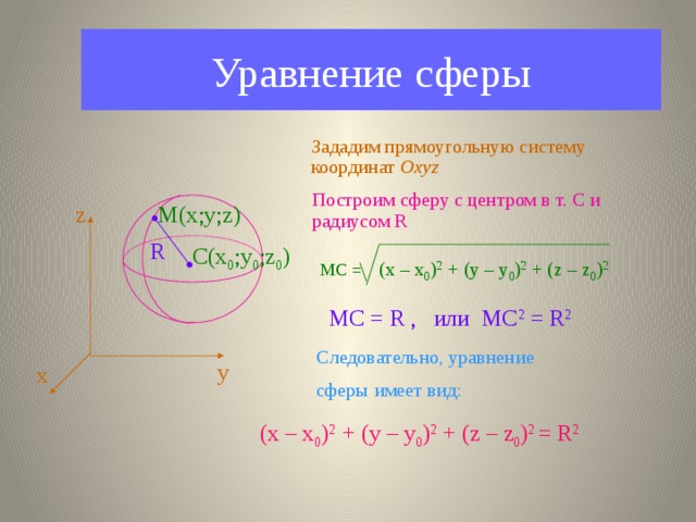 Уравнение сферы Зададим прямоугольную систему координат Оxyz Построим сферу c центром в т. С и радиусом R М(х;у;z) z R C(x 0 ;y 0 ;z 0 ) МС = (x – x 0 ) 2 + (y – y 0 ) 2 + (z – z 0 ) 2  МС = R , или МС 2 = R 2 Следовательно, уравнение сферы имеет вид: у х (x – x 0 ) 2 + (y – y 0 ) 2 + (z – z 0 ) 2 = R 2 