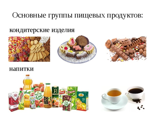 Основные группы пищевых продуктов: кондитерские изделия    напитки 