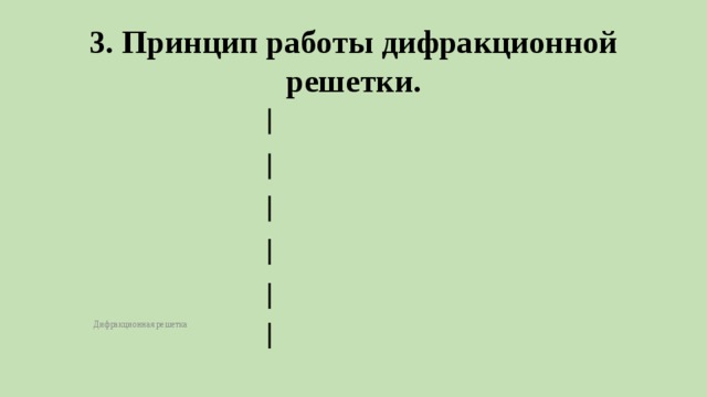 3. Принцип работы дифракционной решетки.  Дифракционная решетка 