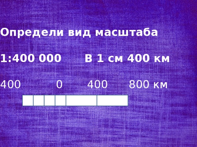 Определи вид масштаба   1:400 000 В 1 см 400 км  400 0 400 800 км    