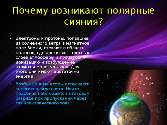 Почему возникают полярные сияния? Электроны и протоны, попавшие из солнечного ветра в магнитное поле Земли, стекают в область полюсов, где достигают плотных слоев атмосферы и производят ионизацию и возбуждение атомов и молекул газов. Для этого они имеют достаточно энергии. Возбужденные атомы испускают энергию в виде света. Нечто подобное наблюдается в газовом разряде при пропускании через газ электрического тока. 