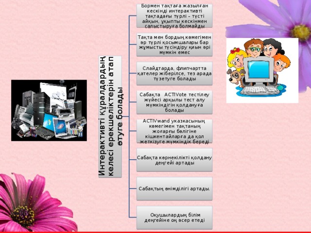 Интерактивті құралдардың келесі ерекшеліктерін атап өтуге болады Бормен тақтаға жазылған кескінді интерактивті тақтадағы түрлі – түсті айқын, ұқыпты кескінмен салыстыруға болмайды Тақта мен бордың көмегімен әр түрлі қосымшалары бар жұмысты түсіндіру қиын әрі мүмкін емес Слайдтарда, флипчартта қателер жіберілсе, тез арада түзетуге болады Сабақта ACTIVote тестілеу жүйесі арқылы тест алу мүмкіндігін қолдануға болады ACTIVwand указкасының көмегімен тақтаның жоғарғы бөлігіне кішкентайларға да қол жеткізуге мүмкіндік береді Сабақта көрнекілікті қолдану деңгейі артады Сабақтың өнімділігі артады.  Оқушылардың білім деңгейіне оң әсер етеді 