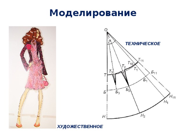 Моделирование ТЕХНИЧЕСКОЕ ХУДОЖЕСТВЕННОЕ 