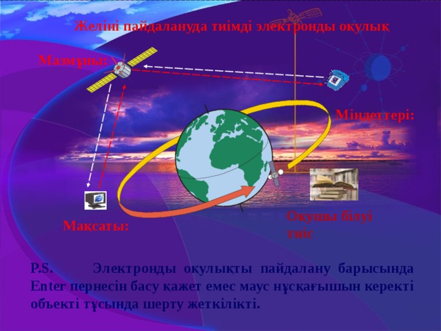 Желіні пайдалануда тиімді электронды оқулық Мазмұны: Міндеттері: Оқушы білуі тиіс Мақсаты: P.S. Электронды оқулықты пайдалану барысында Enter пернесін басу қажет емес маус нұсқағышын керекті объекті тұсында шерту жеткілікті. 