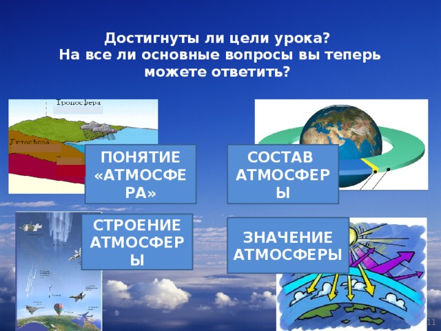 Достигнуты ли цели урока?  На все ли основные вопросы вы теперь можете ответить? СОСТАВ ПОНЯТИЕ «АТМОСФЕРА» АТМОСФЕРЫ СТРОЕНИЕ АТМОСФЕРЫ ЗНАЧЕНИЕ АТМОСФЕРЫ  