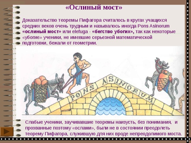 «Ослиный мост» Доказательство теоремы Пифагора считалось в кругах учащихся средних веков очень трудным и называлось иногда Pons Asinorum  «ослиный мост» или elefuga - «бегство убогих», так как некоторые «убогие»  ученики, не имевшие серьезной  математической  подготовки,  бежали от геометрии. Слабые ученики, заучивавшие  теоремы наизусть, без понимания,  и прозванные поэтому «ослами», были не в состоянии преодолеть   теорему Пифагора, служившую для них вроде непреодолимого моста. 