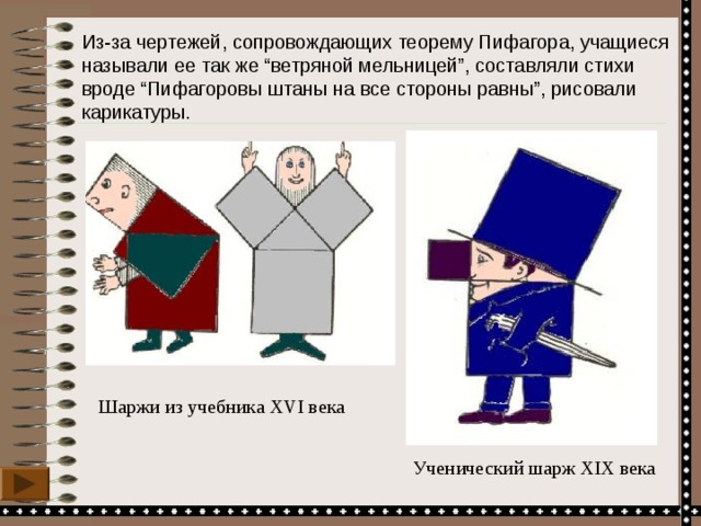 Из-за чертежей, сопровождающих теорему Пифагора, учащиеся называли ее так же “ветряной мельницей”, составляли стихи вроде “Пифагоровы штаны на все стороны равны”, рисовали карикатуры. Шаржи из учебника XVI века Ученический шарж XIX века 