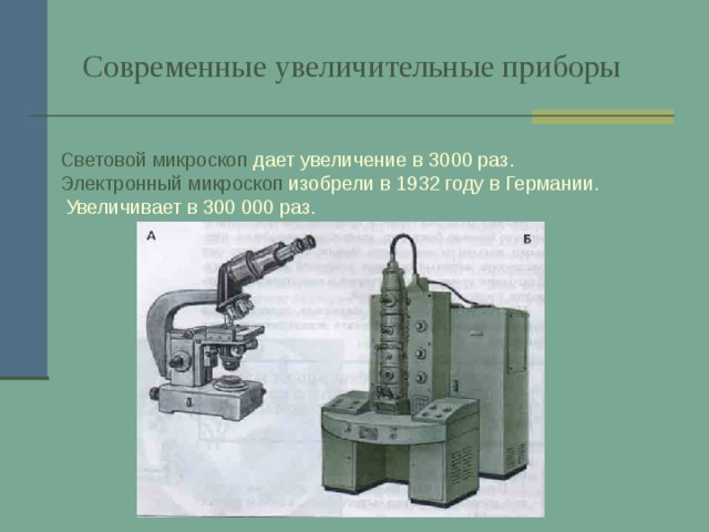 Современные увеличительные приборы Световой микроскоп дает увеличение в 3000 раз.  Электронный микроскоп изобрели в 1932 году в Германии.  Увеличивает в 300 000 раз. 
