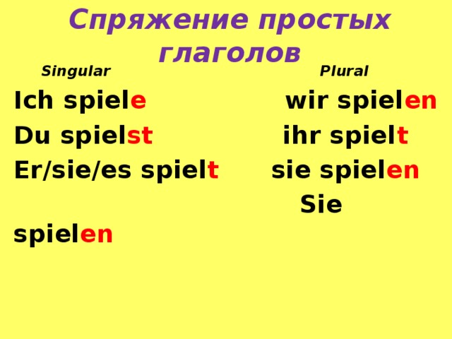 Спряжение простых глаголов  Singular Plural Ich spiel e wir spiel en Du spiel st ihr spiel t Er/sie/es spiel t sie spiel en  Sie spiel en  