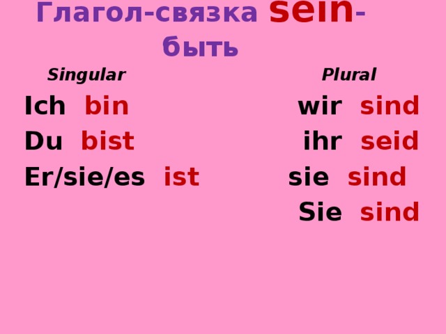 Глагол-связка sein -быть  Singular Plural Ich bin wir sind Du bist ihr seid Er/sie/es ist sie sind  Sie sind  