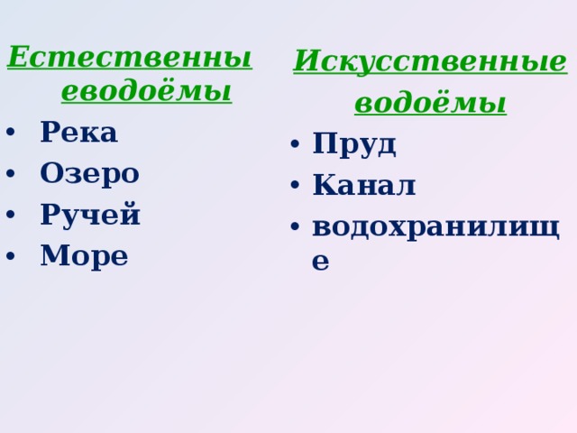 Естественныеводоёмы Река Озеро Ручей Море Искусственные водоёмы Пруд Канал водохранилище 
