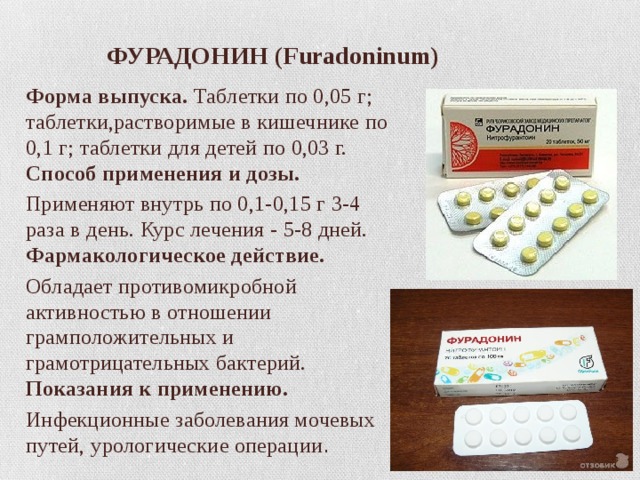  ФУРАДОНИН (Furadoninum) Форма выпуска.  Таблетки по 0,05 г; таблетки,растворимые в кишечнике по 0,1 г; таблетки для детей по 0,03 г.  Способ применения и дозы. Применяют внутрь по 0,1-0,15 г 3-4 раза в день. Курс лечения - 5-8 дней.  Фармакологическое действие.   Обладает противомикробной активностью в отношении грамположительных и грамотрицательных бактерий.  Показания к применению.   Инфекционные заболевания мочевых путей, урологические операции . 