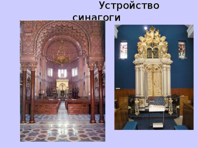  Устройство синагоги 