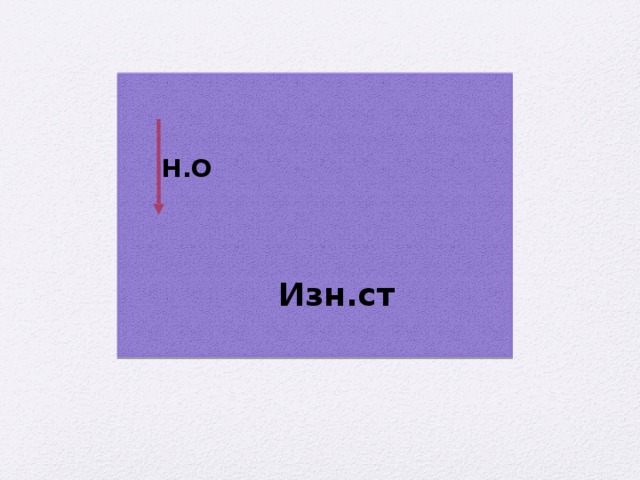 Н.О Изн.ст 