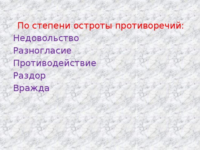 По степени остроты противоречий: Недовольство Разногласие Противодействие Раздор Вражда