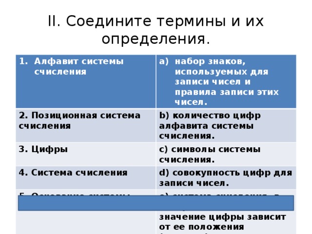 II. Соедините термины и их определения. Алфавит системы счисления  набор знаков, используемых для записи чисел и правила записи этих чисел. 2. Позиционная система счисления b) количество цифр алфавита системы счисления. 3. Цифры c) символы системы счисления. 4. Система счисления d) совокупность цифр для записи чисел. 5. Основание системы счисления e) система счисления, в которой количественное значение цифры зависит от ее положения (позиции) в числе. 1.- d 2. - e 3. - c 4. – a 5. - b