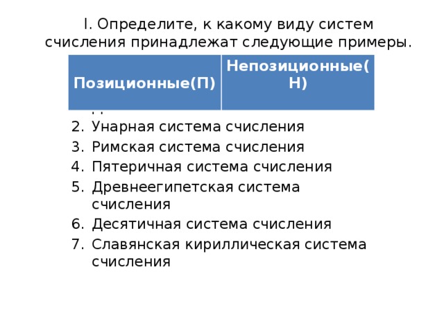 I. Определите, к какому виду систем счисления принадлежат следующие примеры.  Позиционные(П)  Непозиционные(Н)
