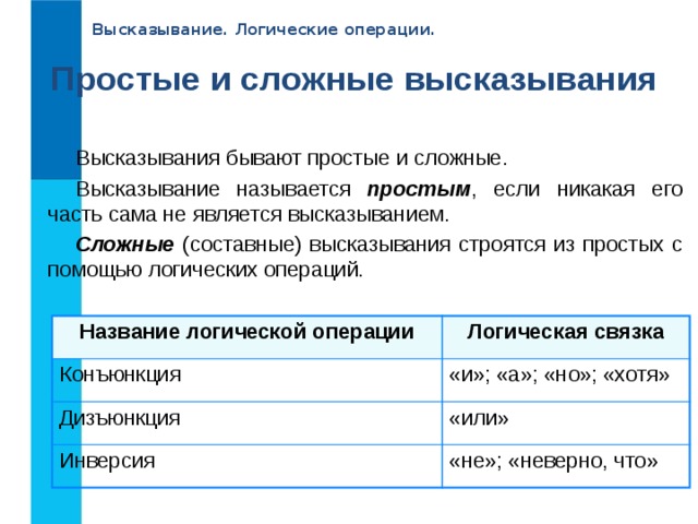 Высказывание. Логические операции. Простые и сложные высказывания Высказывания бывают простые и сложные. Высказывание называется простым , если никакая его часть сама не является высказыванием. Сложные (составные) высказывания строятся из простых с помощью логических операций . Название логической операции Конъюнкция Логическая связка Дизъюнкция «и»; «а»; «но»; «хотя» «или» Инверсия «не»; «неверно, что» 