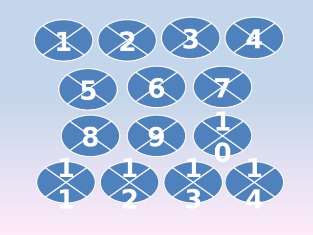 3 4 1 2 7 6 5 9 8 10 11 12 13 14 