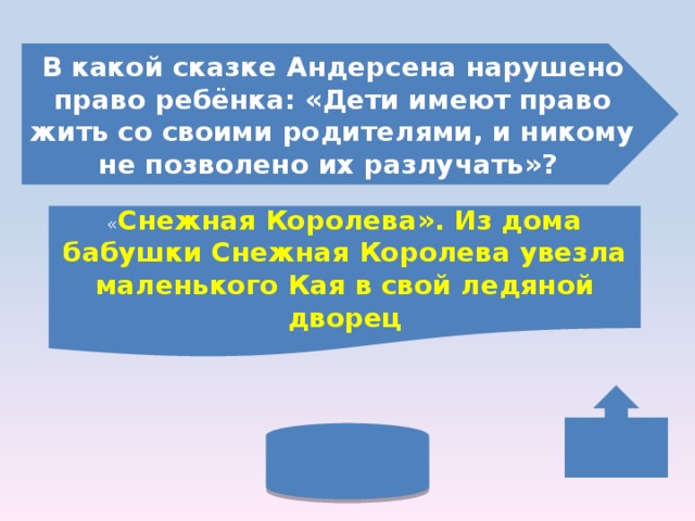 В какой сказке Андерсена нарушено право ребёнка: «Дети имеют право жить со своими родителями, и никому не позволено их разлучать»?  « Снежная Королева». Из дома бабушки Снежная Королева увезла маленького Кая в свой ледяной дворец 